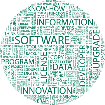 SOFTWARE. Word collage on white background.