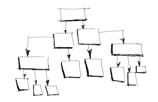 business scheme