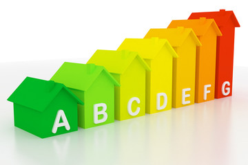 Classificazione consumi energetici