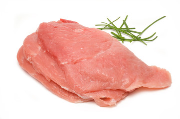 Rohe Schinkenschnitzel
