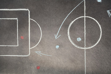 close up shot of a soccer tactic board