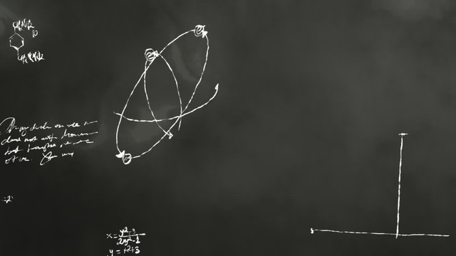 Math and Science Blackboard Scribbling