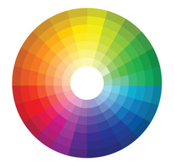 Color wheel - obrazy, fototapety, plakaty