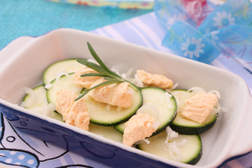 Zucchinis