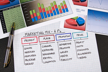Business Charts
