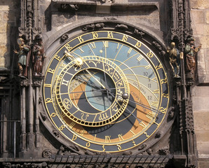 prague famous clock