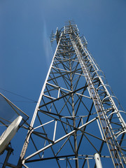 transmitter and receiver antenna