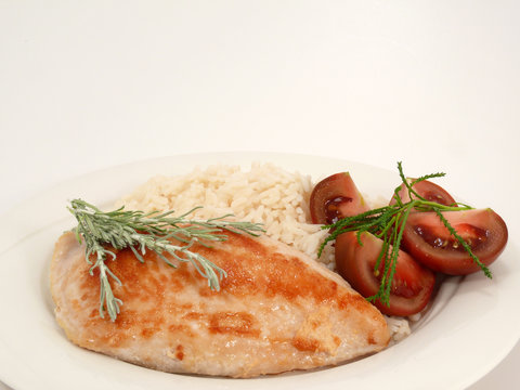 Putenschnitzel natur