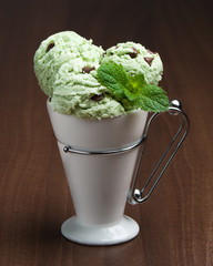 Minty Ice Cream