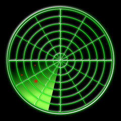 radar