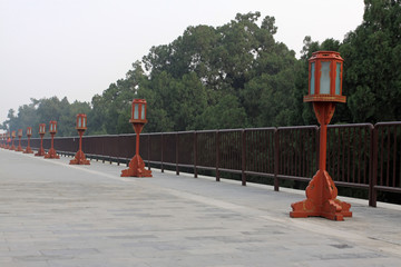 the scenery of temple of heaven