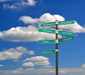 Fototapeta premium Road sign
