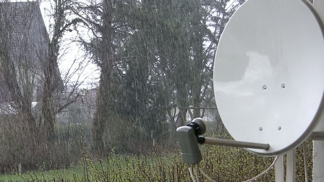 Regenwetter