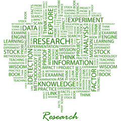 RESEARCH. Word cloud concept illustration.