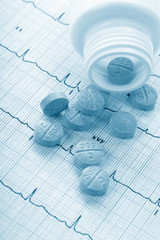 pills on the cardiogram