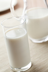 milk in glass
