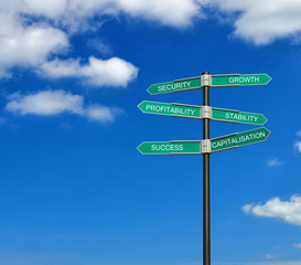 Obraz premium Road sign