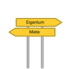 Eigentum