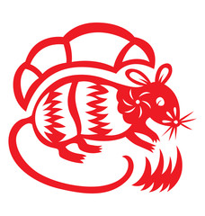 Chinese Astrology Rat