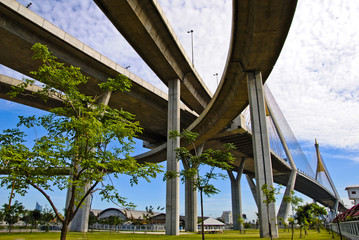 Industrial Ring Road Bridge in Thailand