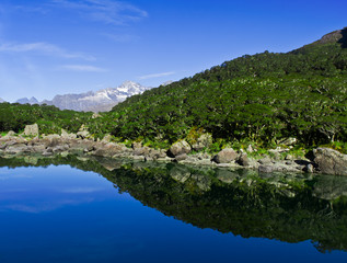 clear mountain lake with reflection