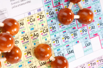 Periodic table of chemical elements with wood molecule