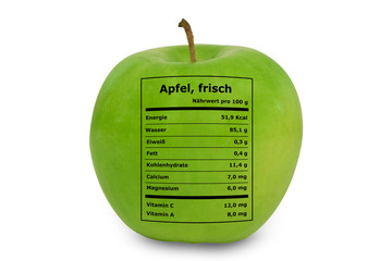 Apfel mit Nährwerttabelle