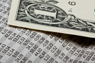 U.S. Dollar und Aktienkurse
