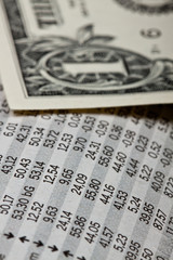 U.S. Dollar und Aktienkurse