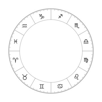 Zodiaque haute r&eacute;solution