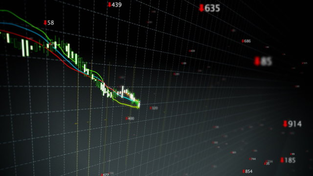 Falling stock index loop