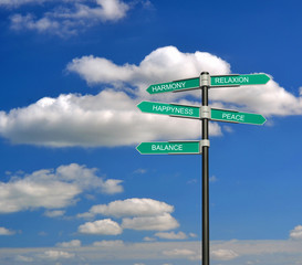 Fototapeta premium Road sign