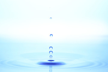 水滴