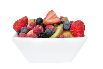 bowl of breakfast fruit