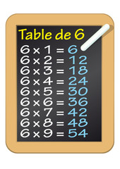 Ardoise_Table de 6