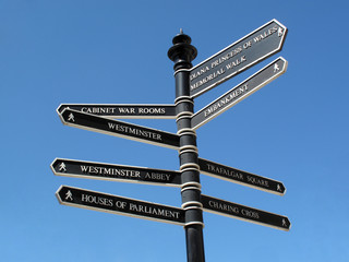 London signpost showing famous landmarks