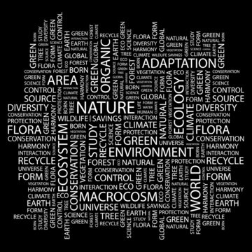 NATURE. Word collage on black background.