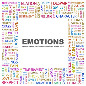 EMOTIONS. Square frame with association terms.
