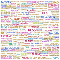 STRESS. Wordcloud illustration.