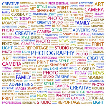 PHOTOGRAPHY. Wordcloud illustration.