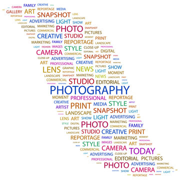 PHOTOGRAPHY. Word collage on white background.