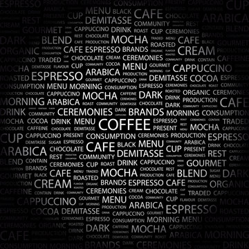 COFFEE. Collage with association terms on black background.