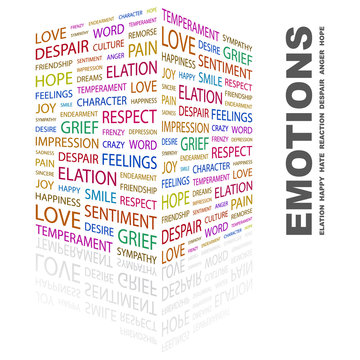 EMOTIONS. Illustration with different association terms.
