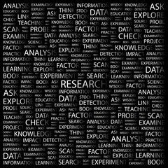 RESEARCH. Word collage with different association terms.