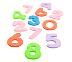 numbers