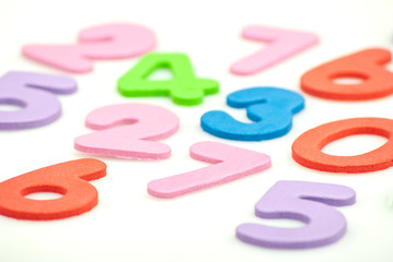 Naklejka premium numbers