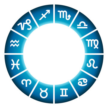 Horoscope birth zodiac signs