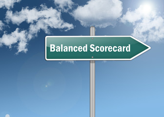 Signpost "Balanced Scorecard"