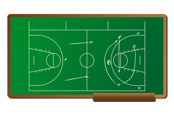 Fototapeta premium pizarra basket