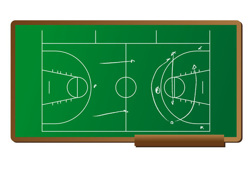 pizarra basket